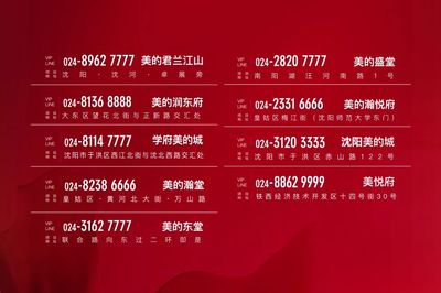 美的置業云傭金上調，房地產經紀迎來創收良機